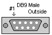 DB9 Male Outside Diagram